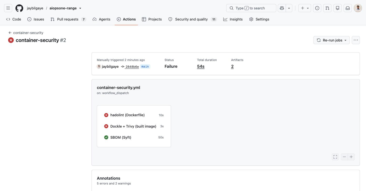 The GitHub Actions run for the standalone container-security workflow against the Range — overall Failure in 54s with two retained artifacts, hadolint and Dockle+Trivy red, and the SBOM job green
